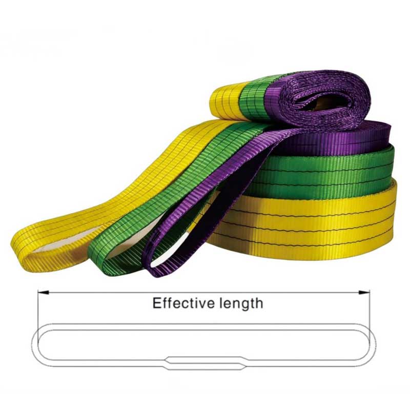 Endless Webbing Sling