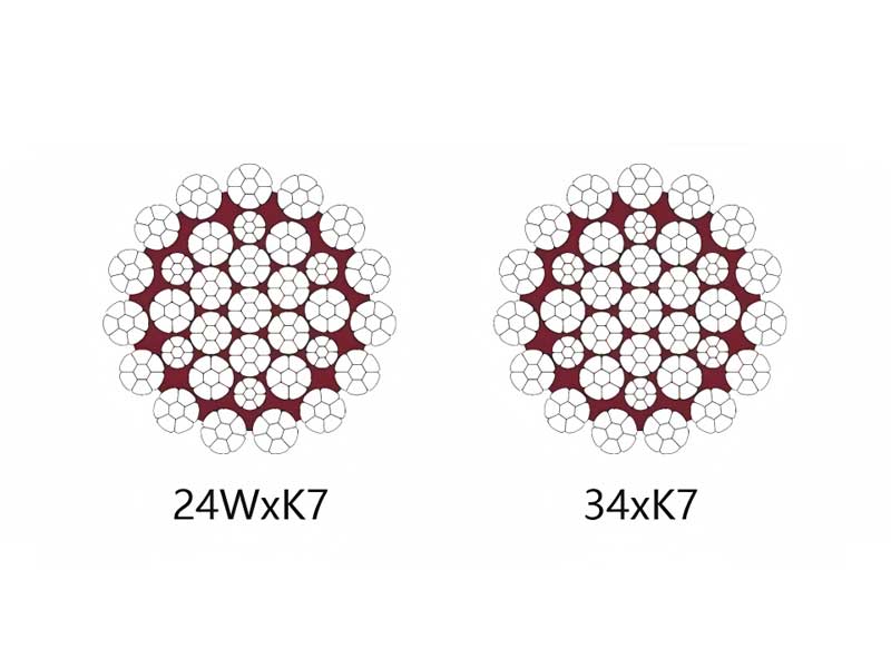 SHWLIFTMAX 34Pro