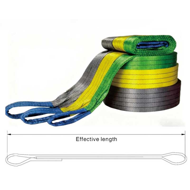 Flat Eye To eye Webbing Sling